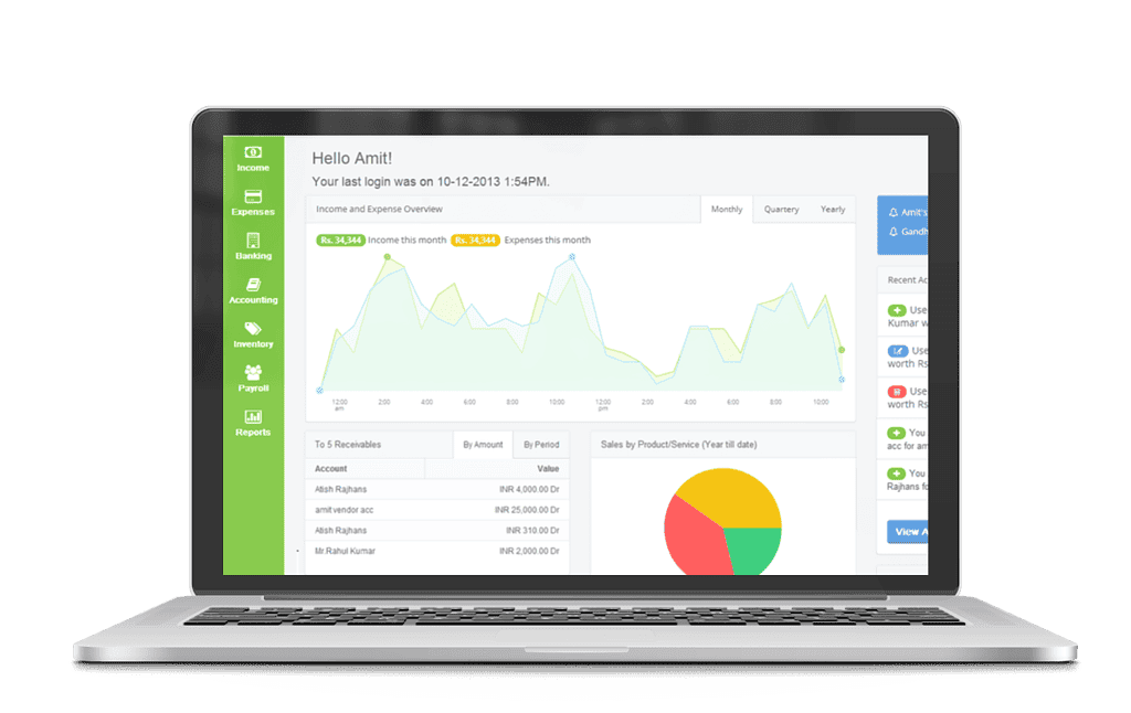 ProfitBooks for Mac