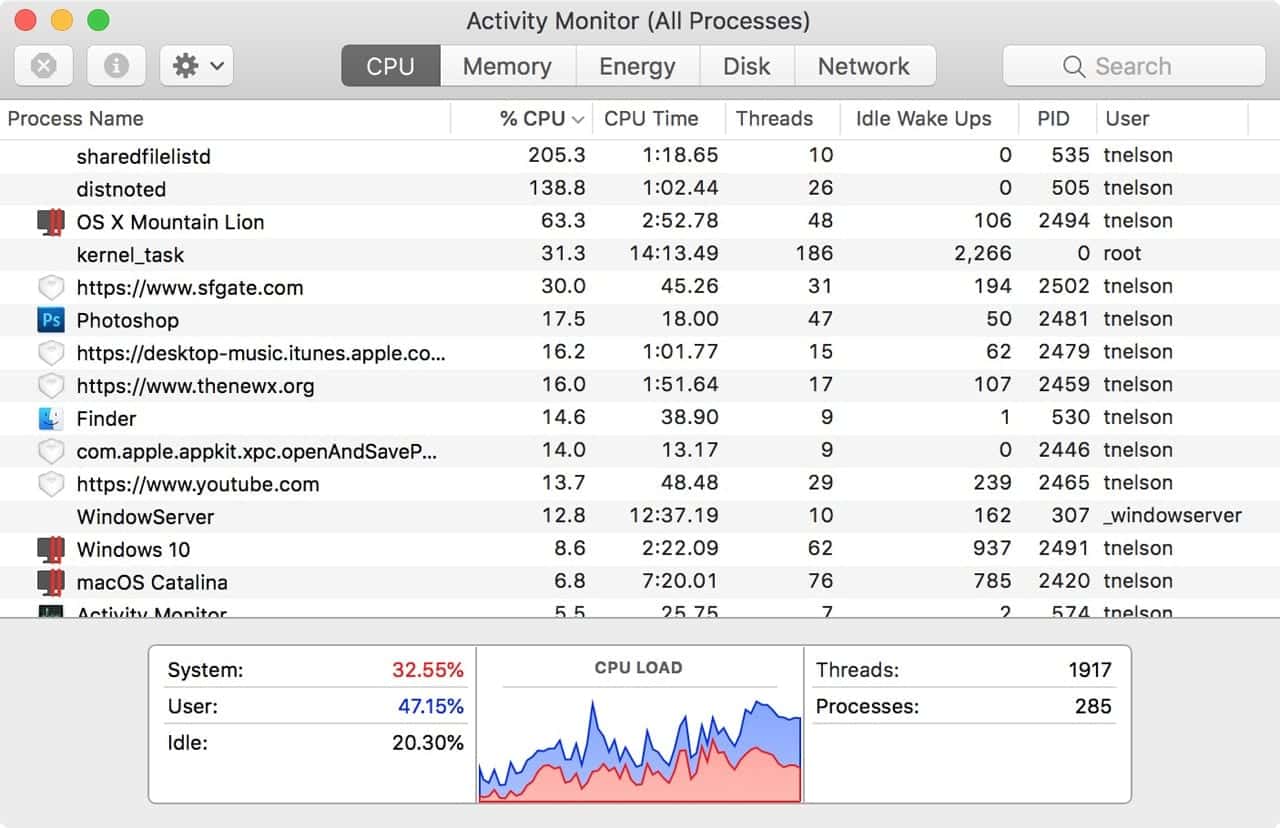 activity monitor