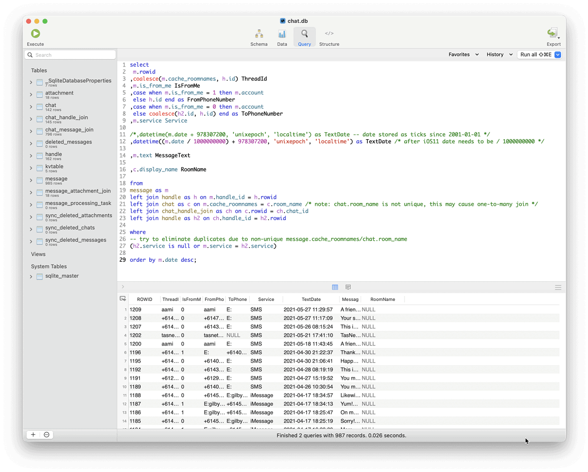 Where Are iMessages Stored on Your Mac? Here’s the Full Breakdown