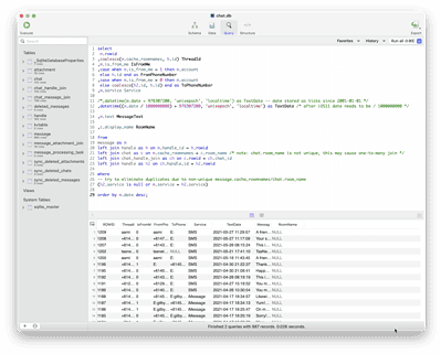 Where Are iMessages Stored on Your Mac? Here’s the Full Breakdown