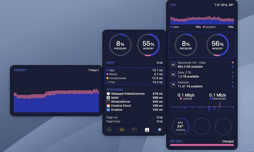 iStat Menus