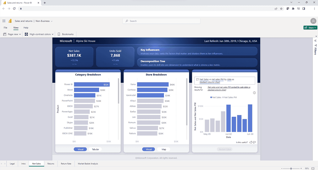 power-bi-onedrive-basic-view