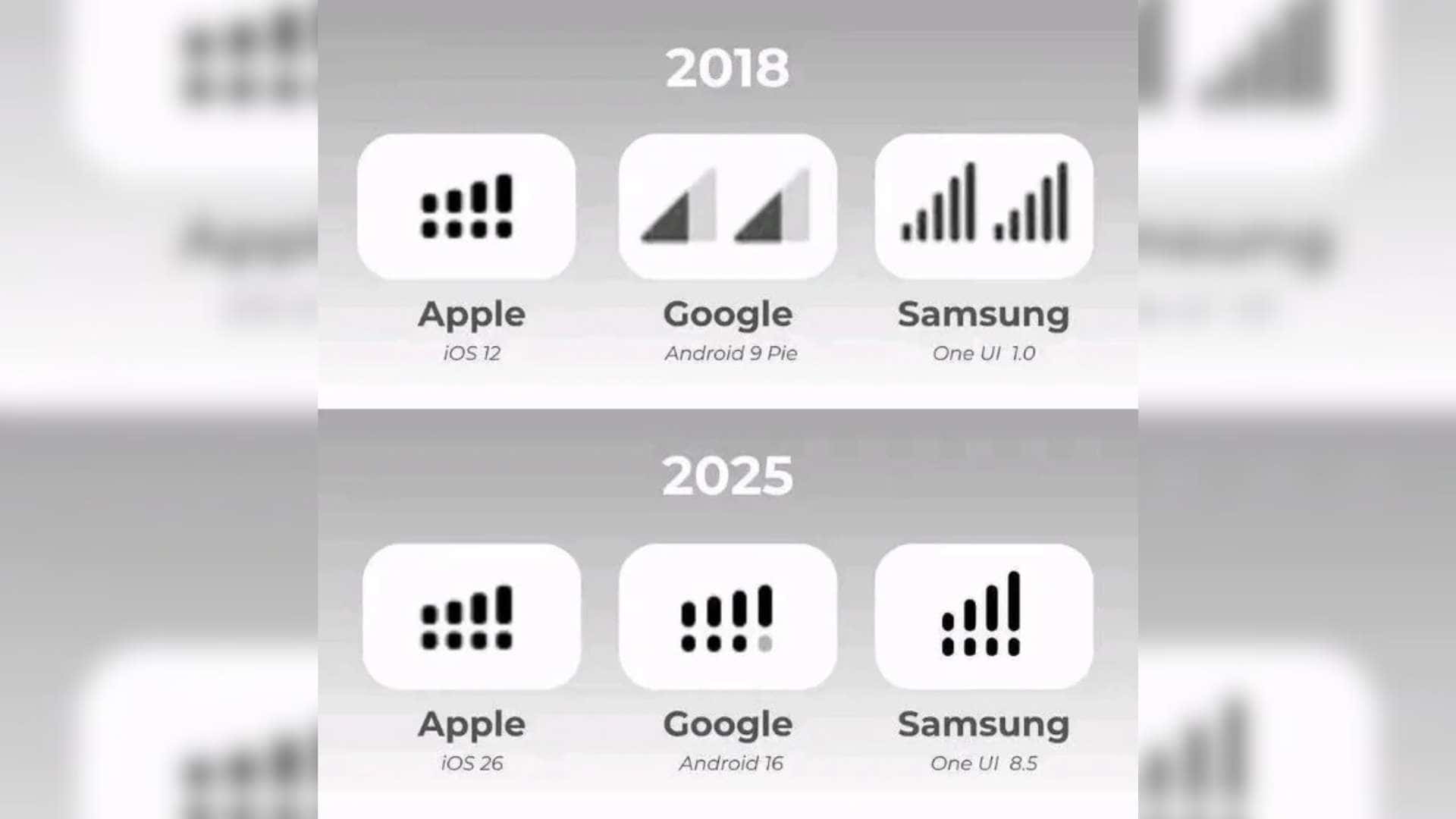 Android Keeps Picking Up Apple’s Smallest Design Ideas