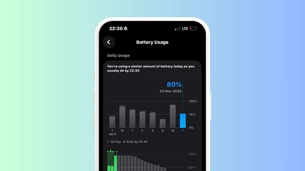 Duración de la batería después de actualizar a iOS 26.1, muchos usuarios se sienten decepcionados