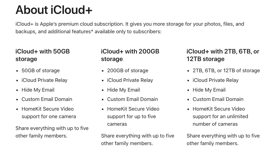 icloud plus prices