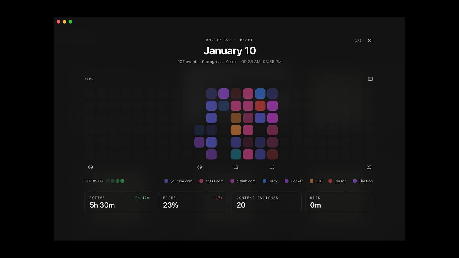 App of the Week: Screencap Shows What You Did Yesterday