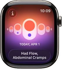 apple watch cycle prediction
