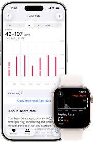 apple watch heart rate monitor