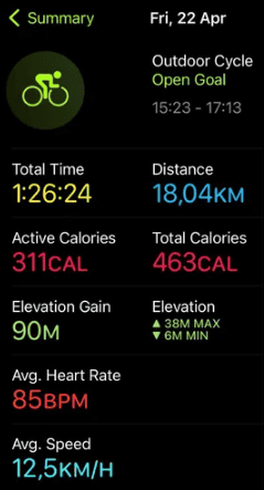 apple watch workout summary outdoor cycle
