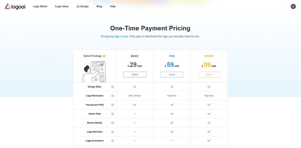 logoai prices