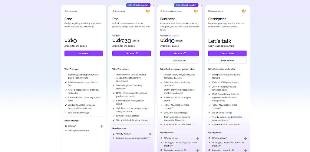prices for canva logo maker