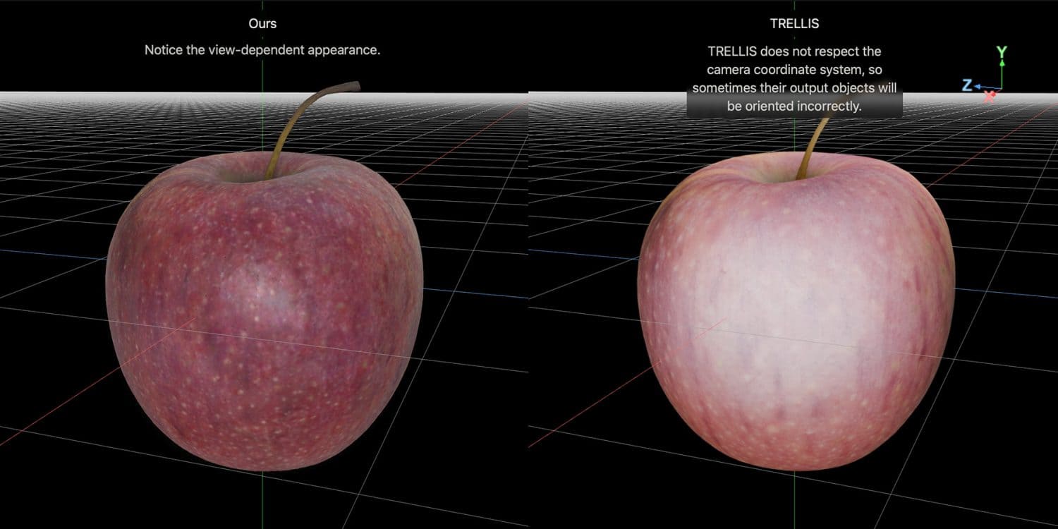 Apple LiTo AI Transforms Single Photos Into Realistic 3D Objects