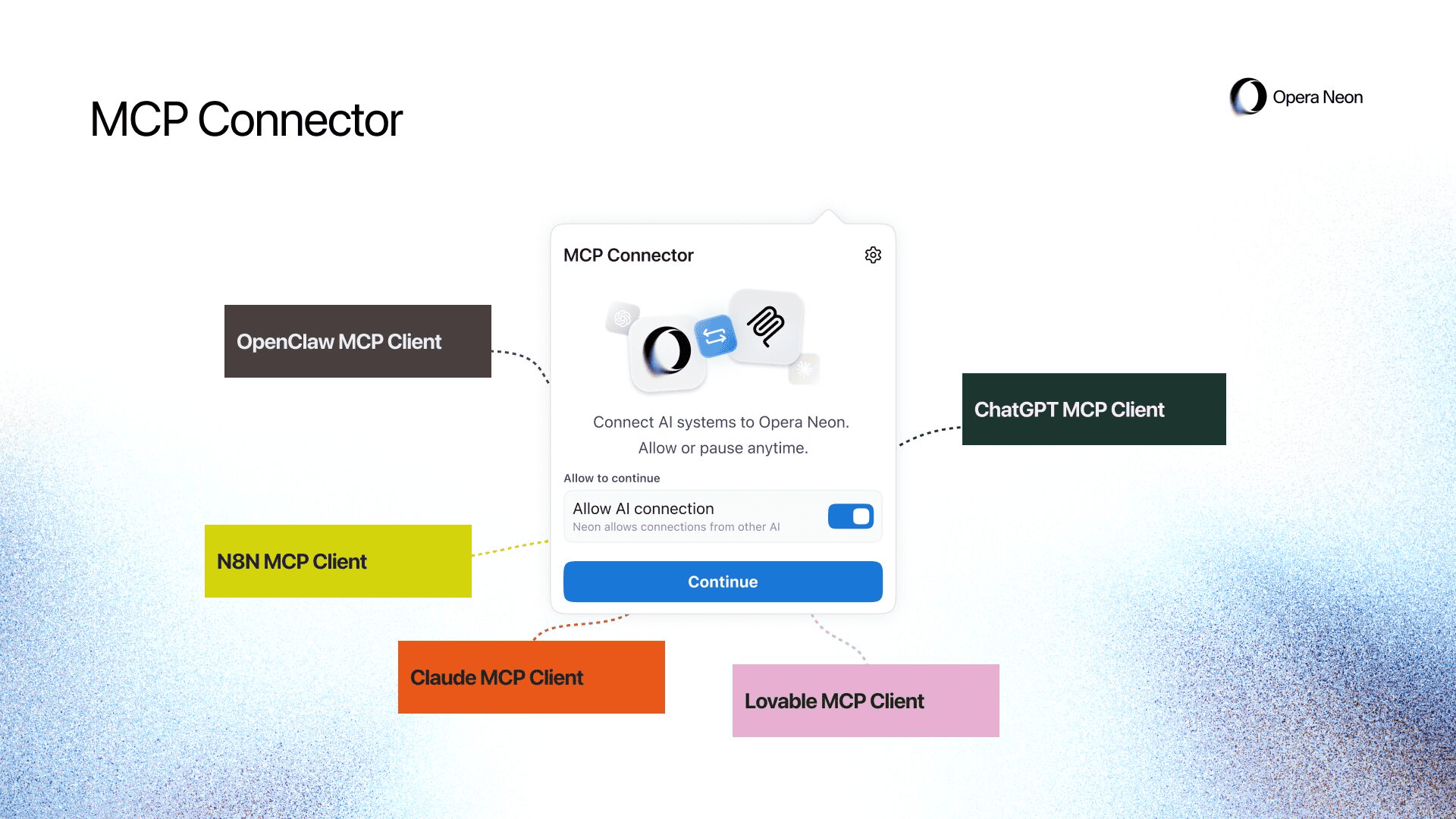 Opera Neon Adds MCP Connector to Let AI Tools Control Browser Tabs