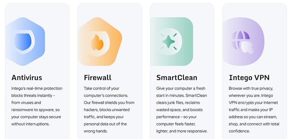 Intego One solution for Mac