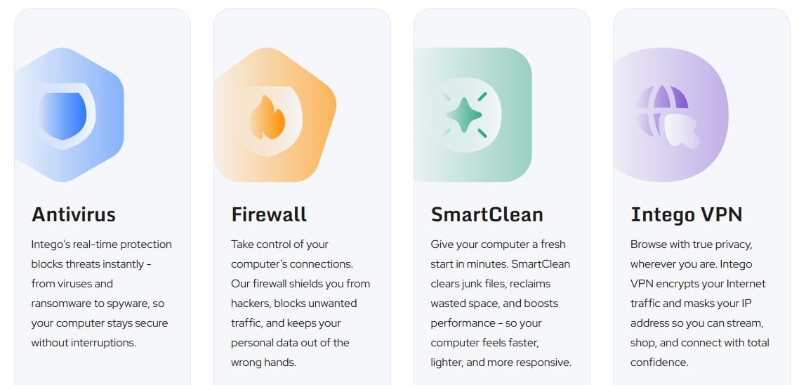 Intego One solution for Mac