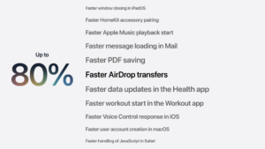 Apple Makes AirDrop Up to 80% Faster and App Launches 30% Faster