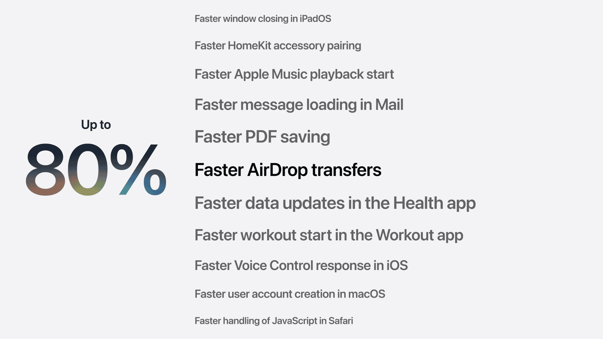 Apple Makes AirDrop Up to 80% Faster and App Launches 30% Faster