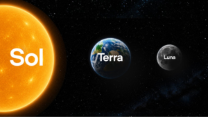 OpenAI Launches Limited Preview of GPT-5.6 Sol, Terra, and Luna