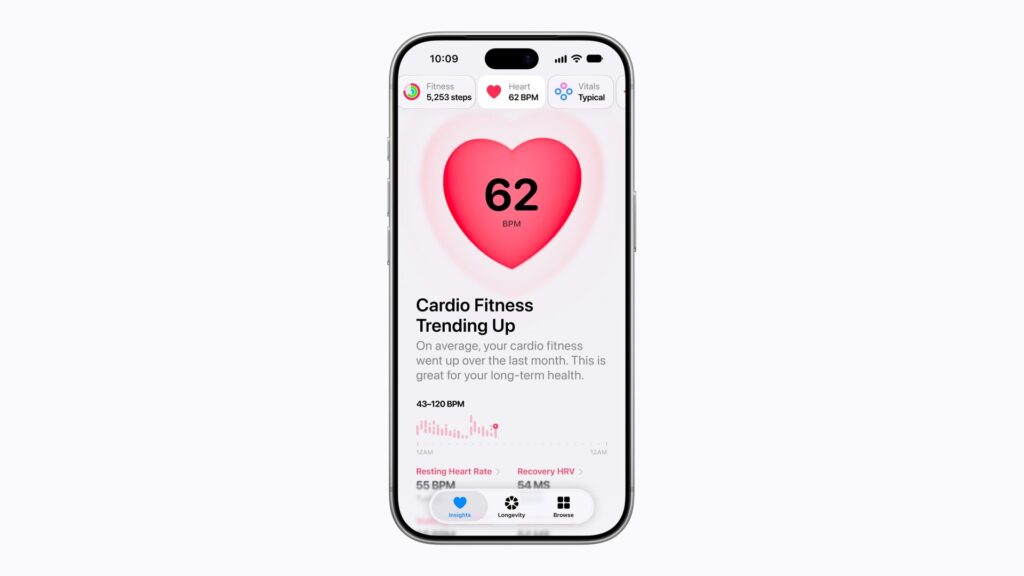 Apple iPhone 18 Pro Health app Heart Health Insights