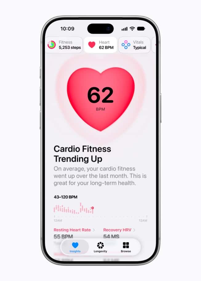 Apple iPhone 18 Pro Health app Heart Health Insights