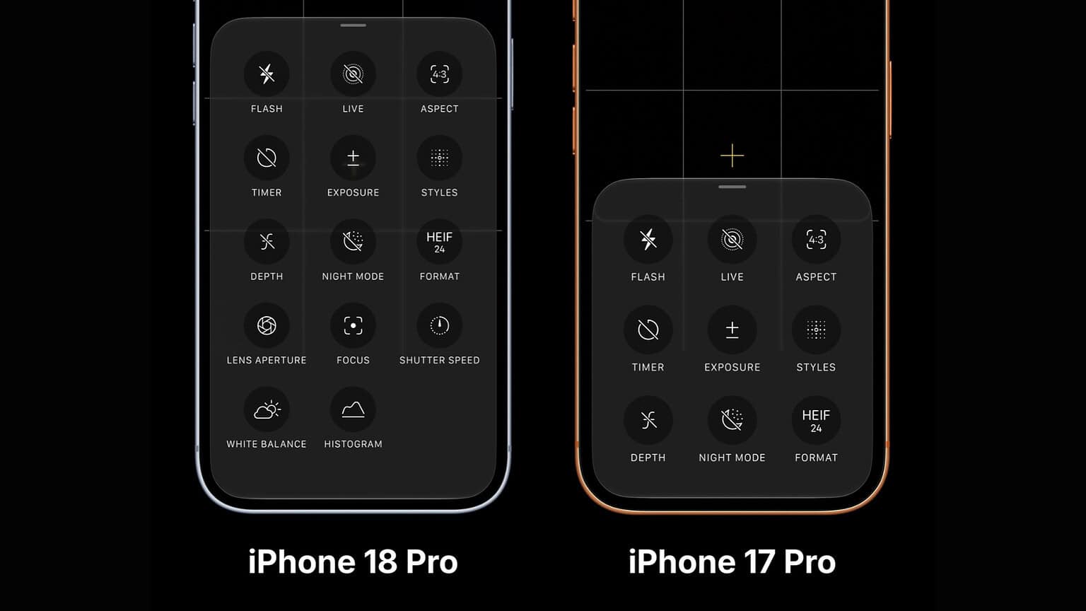 iPhone 18 Pro vs iPhone 17 Pro camera controls: Software lock or ...