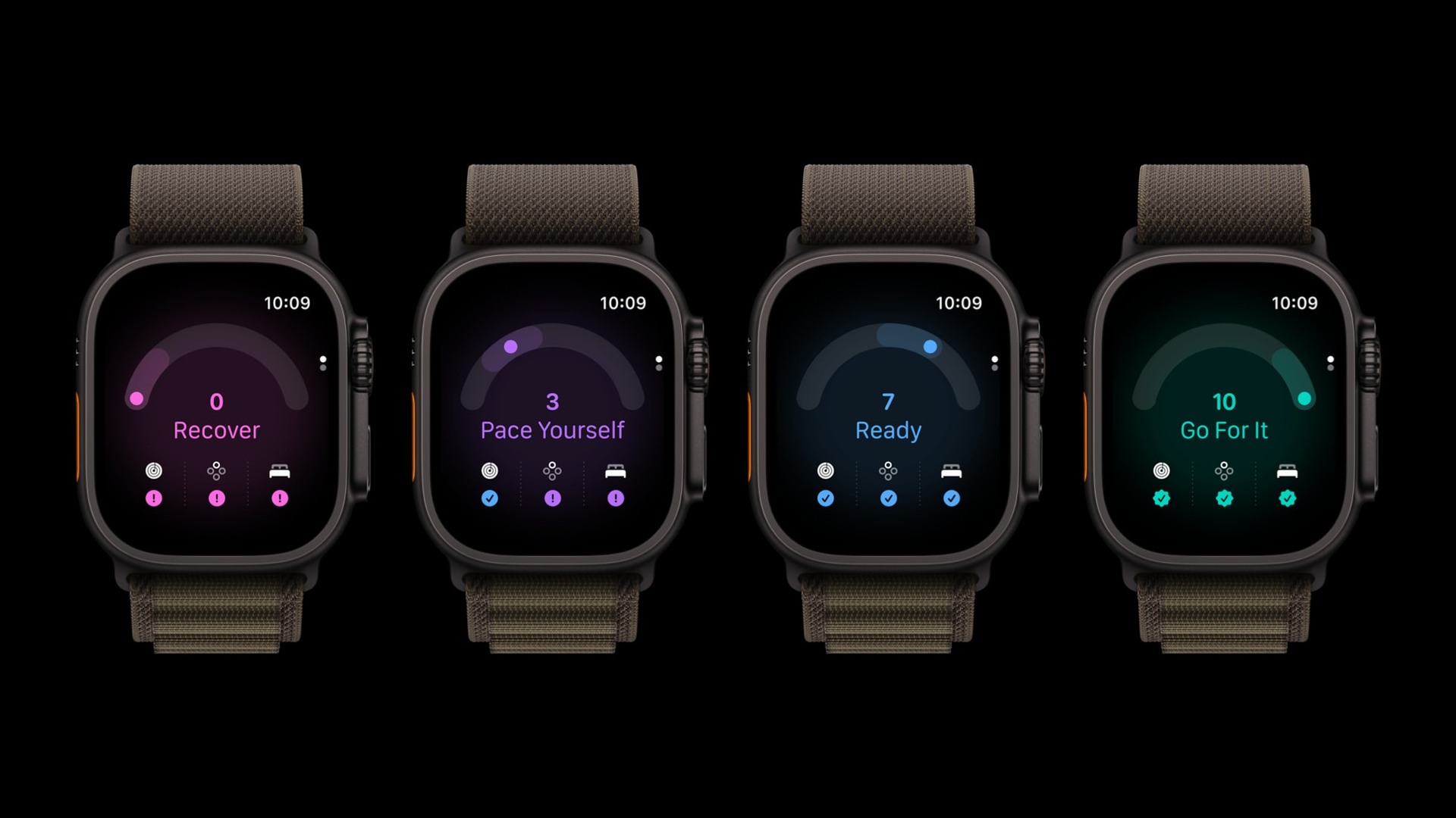 Four Apple Watch Ultra 4 models showing different Readiness classifications