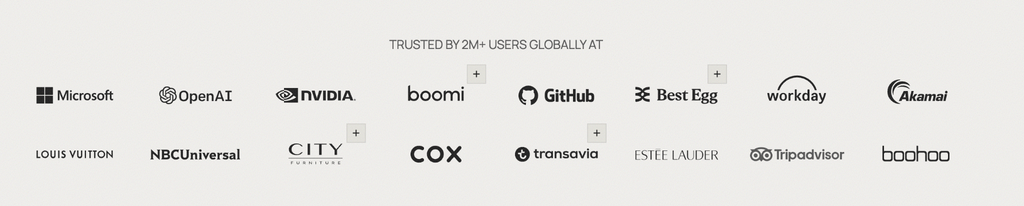 TestMu AI trusted by 2m users
