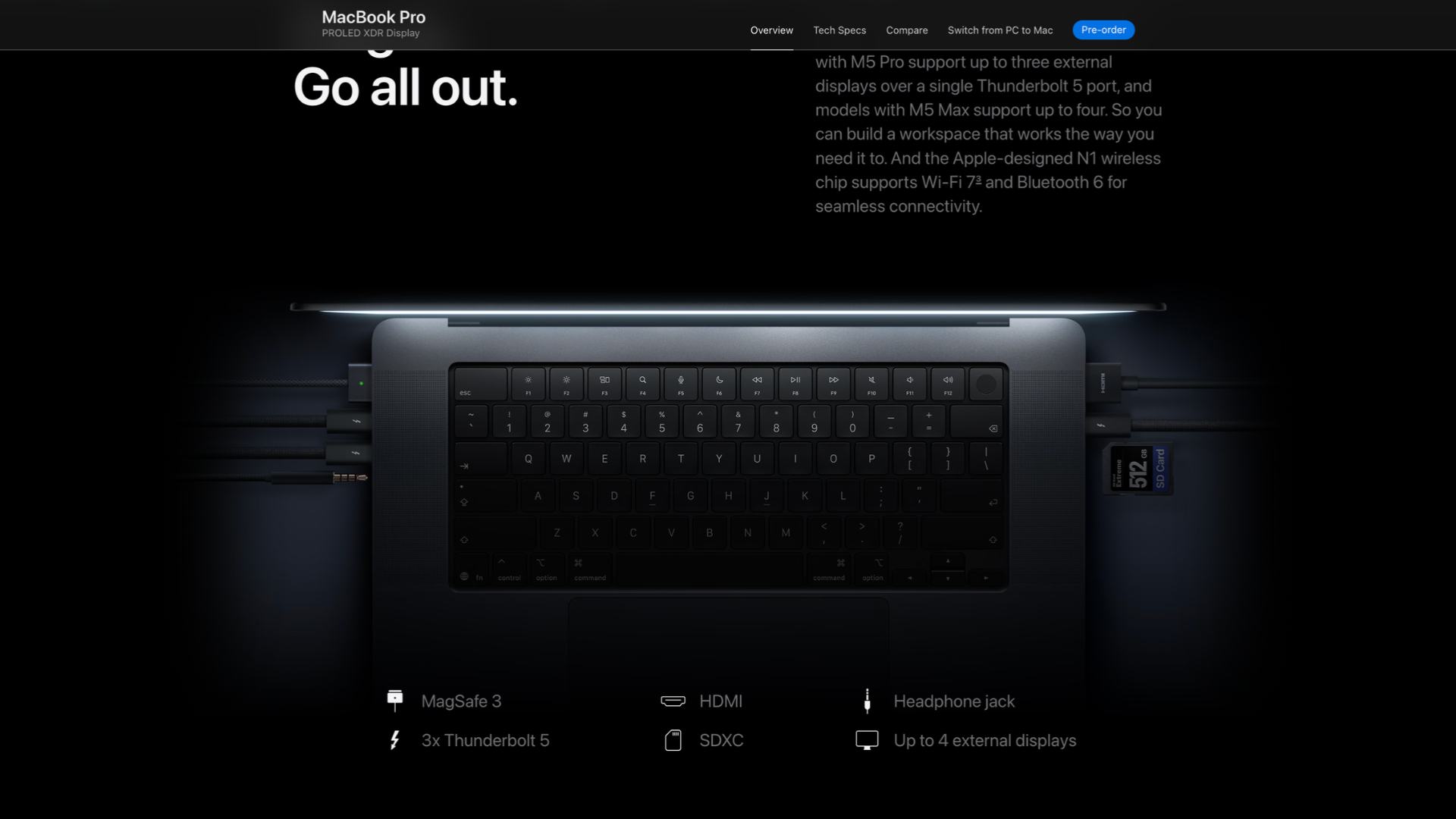 Apple Is Now Proudly Advertising the MacBook Pro Ports It Once Removed