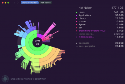 Omnidisksweeper Vs Daisydisk